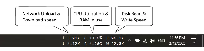 Taskbar Stats on the Windows 10 taskbar showing upload and download speed, CPU and RAM use, and disk read and write speed